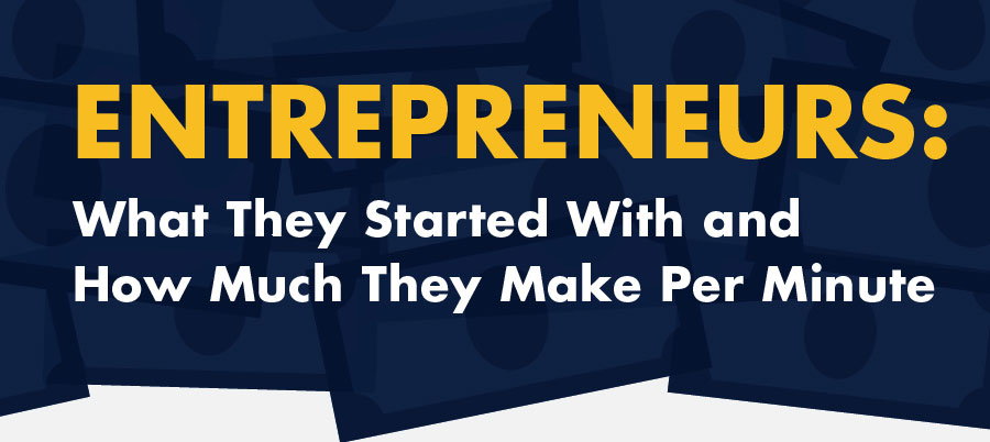 Entrepreneurs: What They Started With and How Much They Make Per Minute